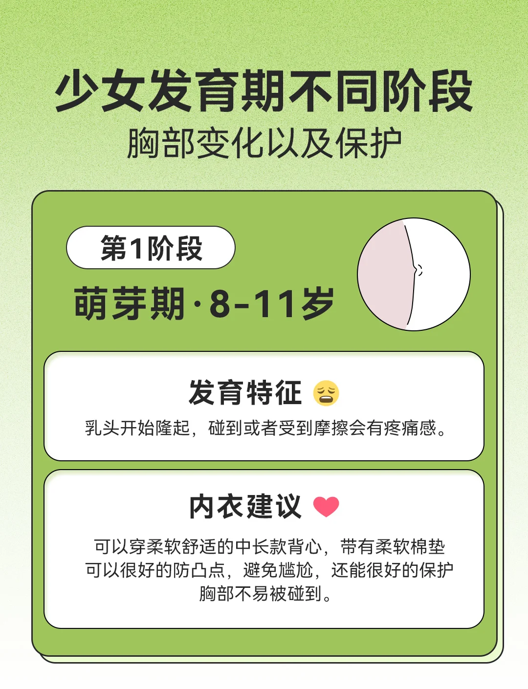 心理调适同样不可忽视